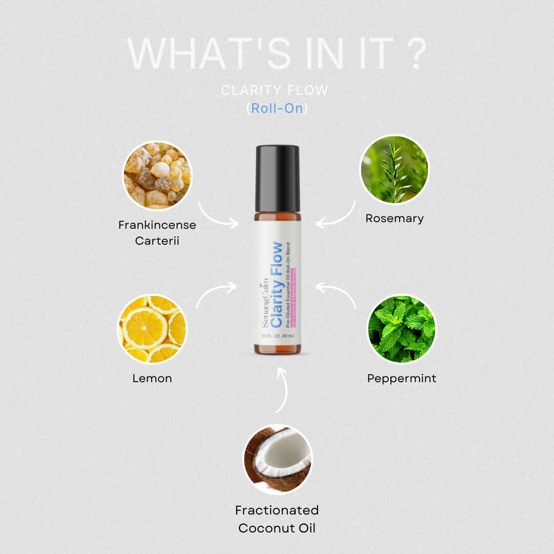 Clarity Flow ingredients: FCO, Pure Rosemary, Lemon, Peppermint, and Frankincense essential oils.