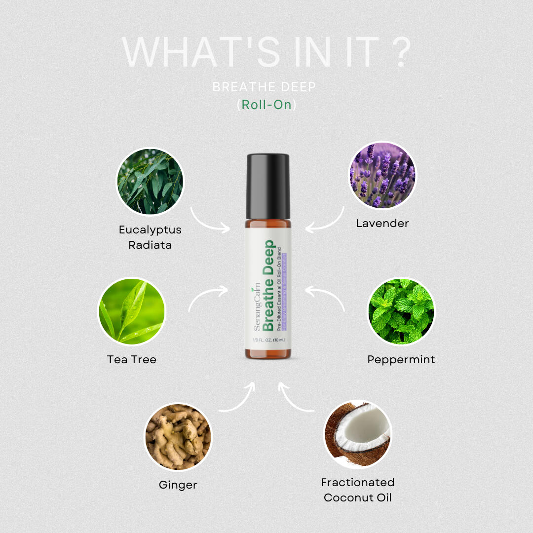 Breathe Deep ingredients: FCO, Pure Eucalyptus Radiata, Peppermint, Tea Tree, Ginger, and Lavender essential oils